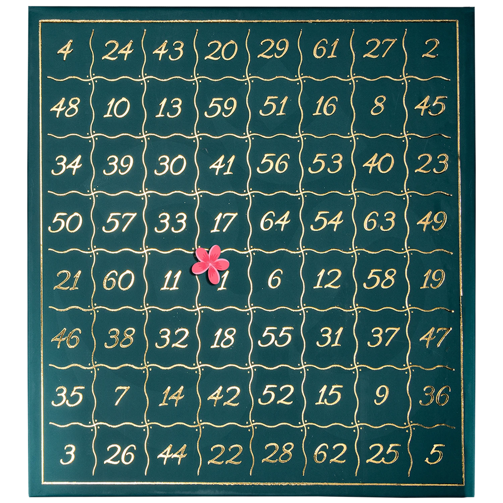 Back cover of Predictions of Agastya book with numbered grid design