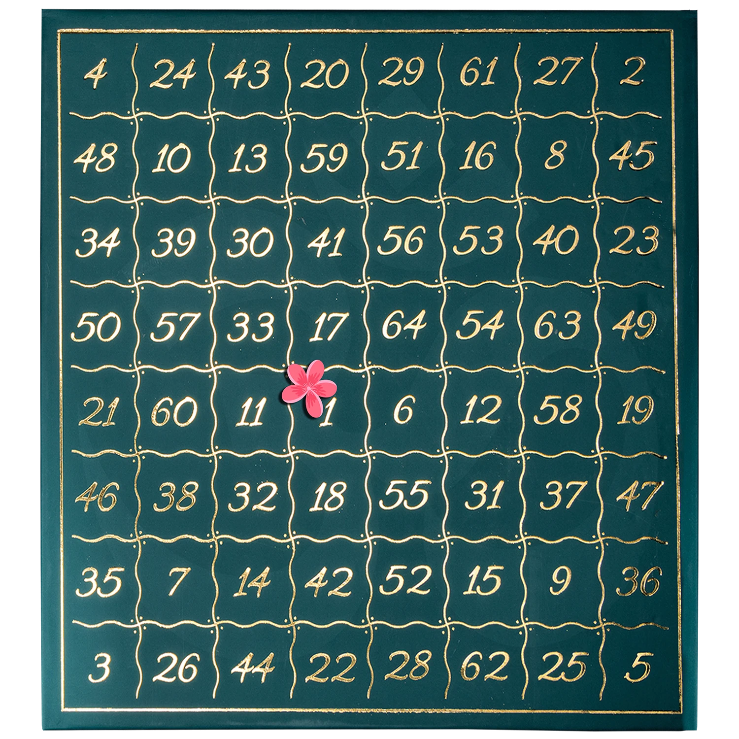 Back cover of Predictions of Agastya book with numbered grid design